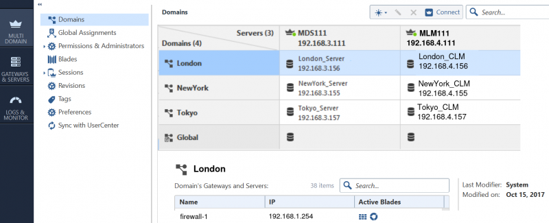 File:multidomain view.png